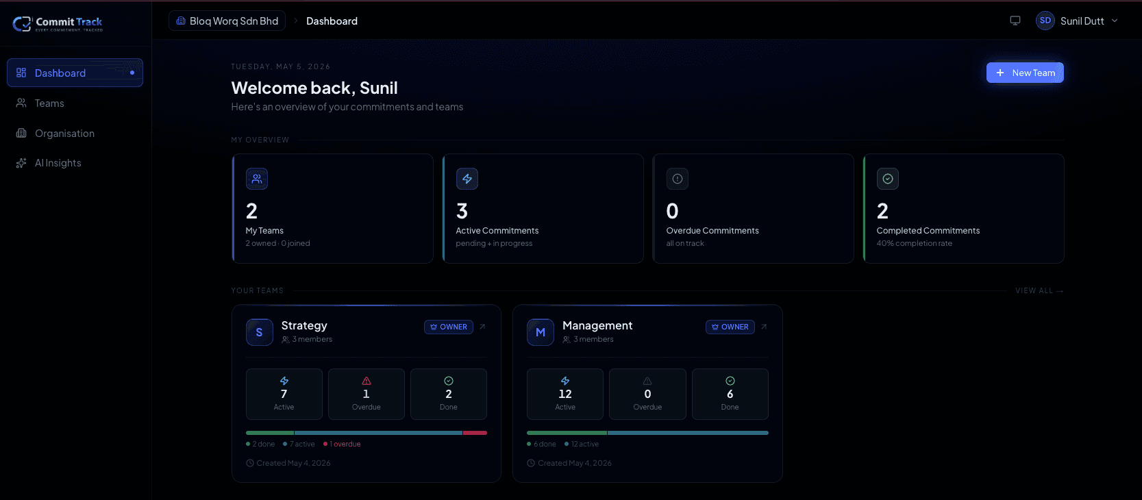 CommitTrack AI dashboard — live commitment tracking